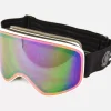 Transmission Goggles